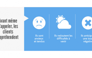 05 infographie - CRC