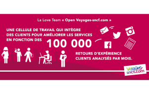 La love team_Ecoute Client